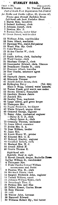 Stanley Road 1912 Directory p1